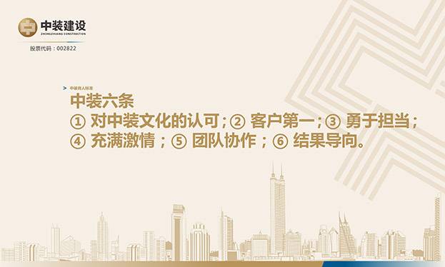 育人标准（必一运动六条）